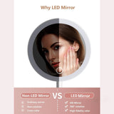 Makeup Vanity  With LED Mirror (Box)
