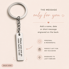Eye Photo Keychain