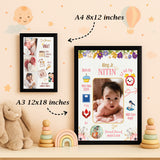 Baby Birth Frame - Design 1